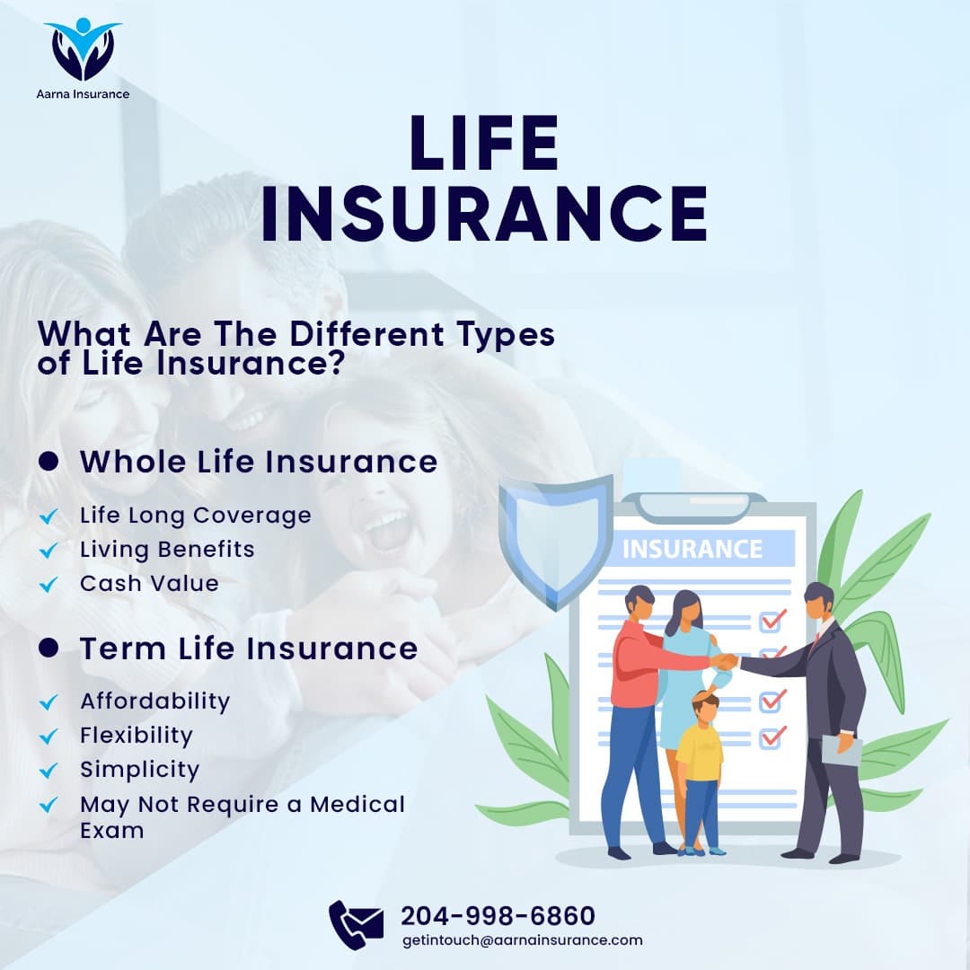 Aarna Insurance photo 4