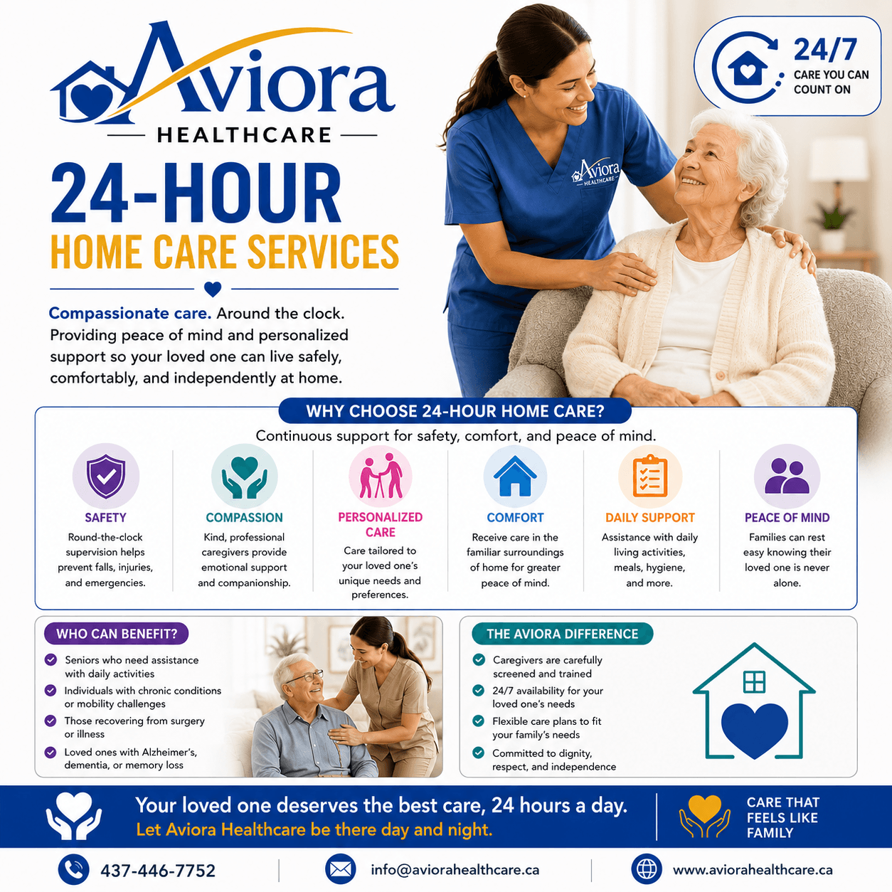 Aviora Healthcare | Home Care Services | Moncton