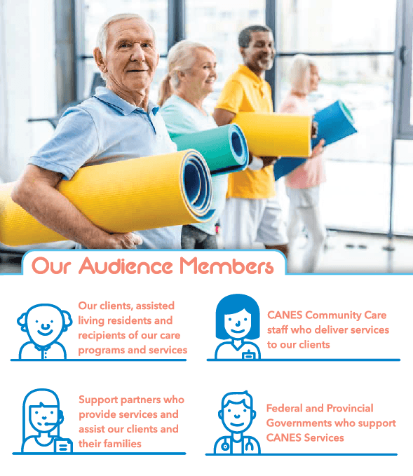 CANES Community Care photo 2