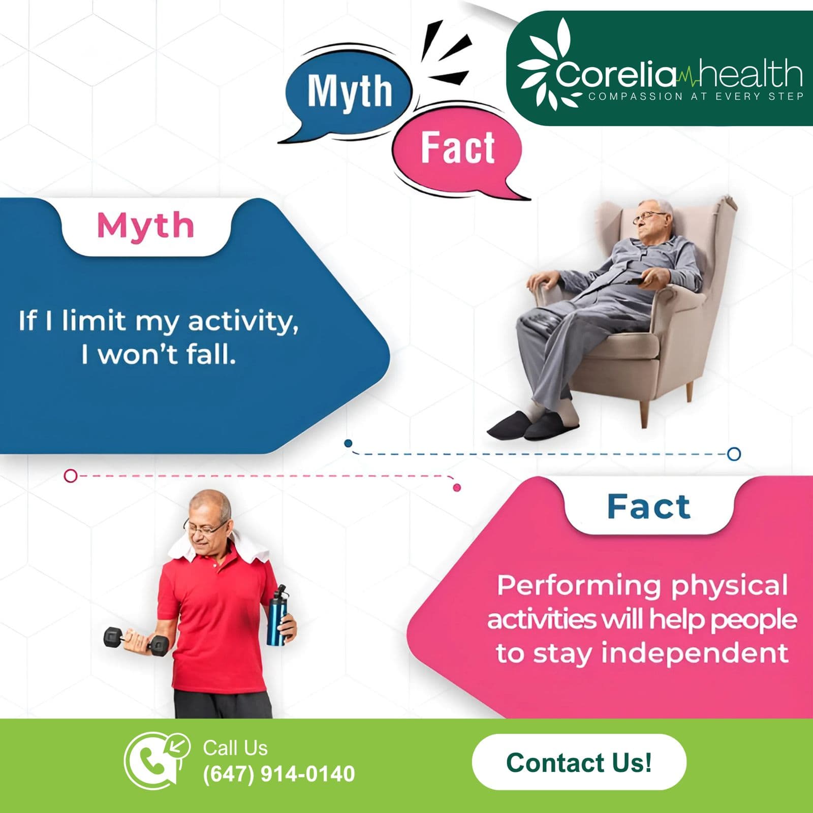 Corelia Health Inc. photo 3