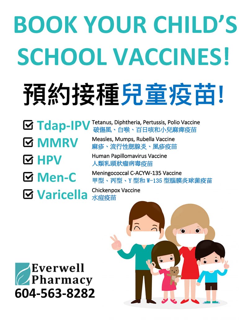 Everwell Pharmacy photo 3