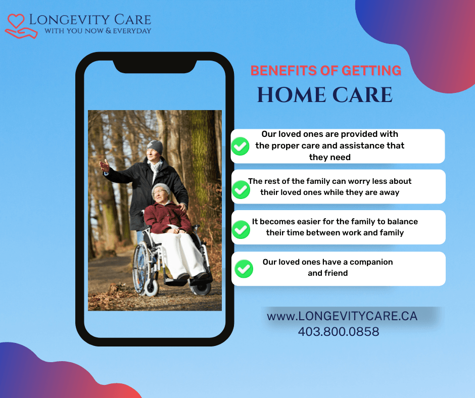 Longevity Care photo 3