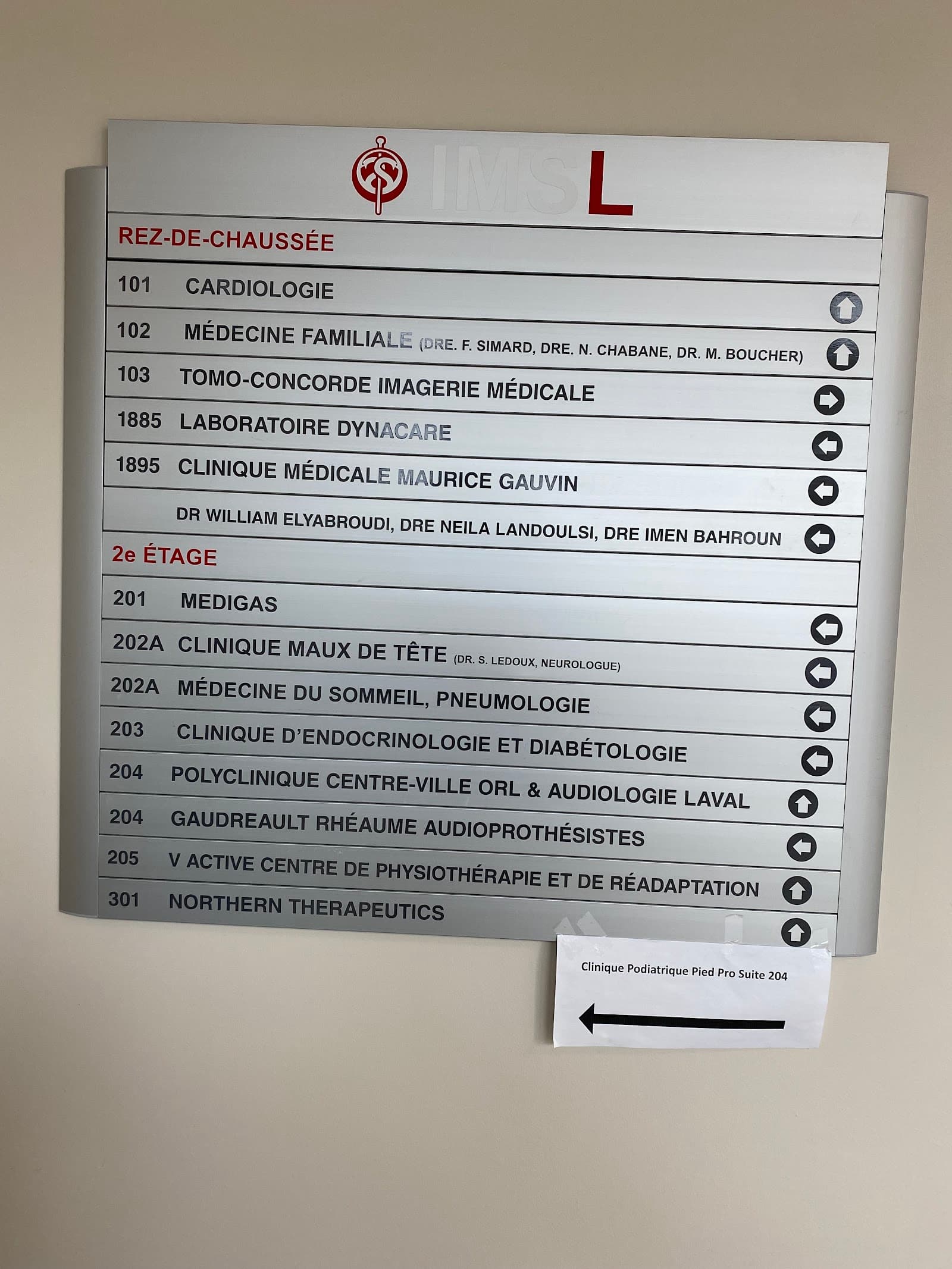 Medigas photo 1