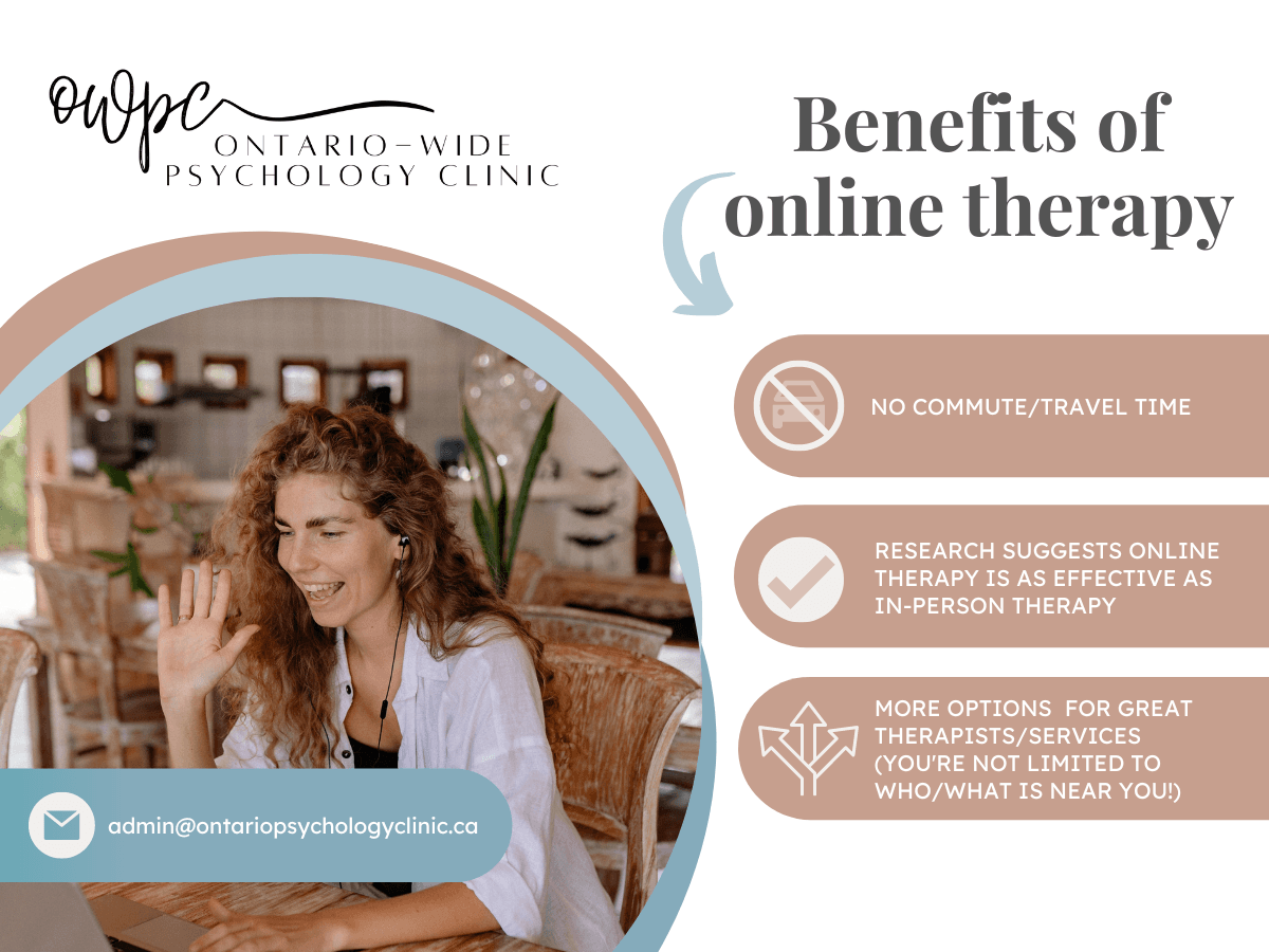 Ontario-Wide Psychology Clinic photo 2