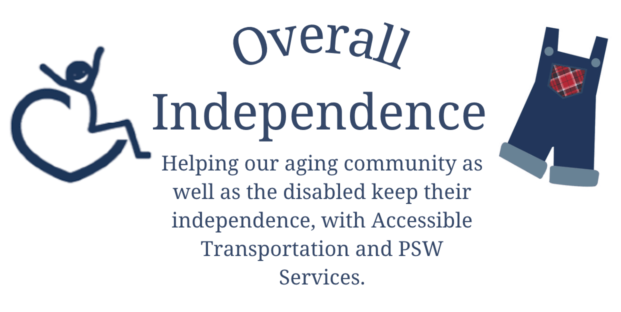 Overall Independence