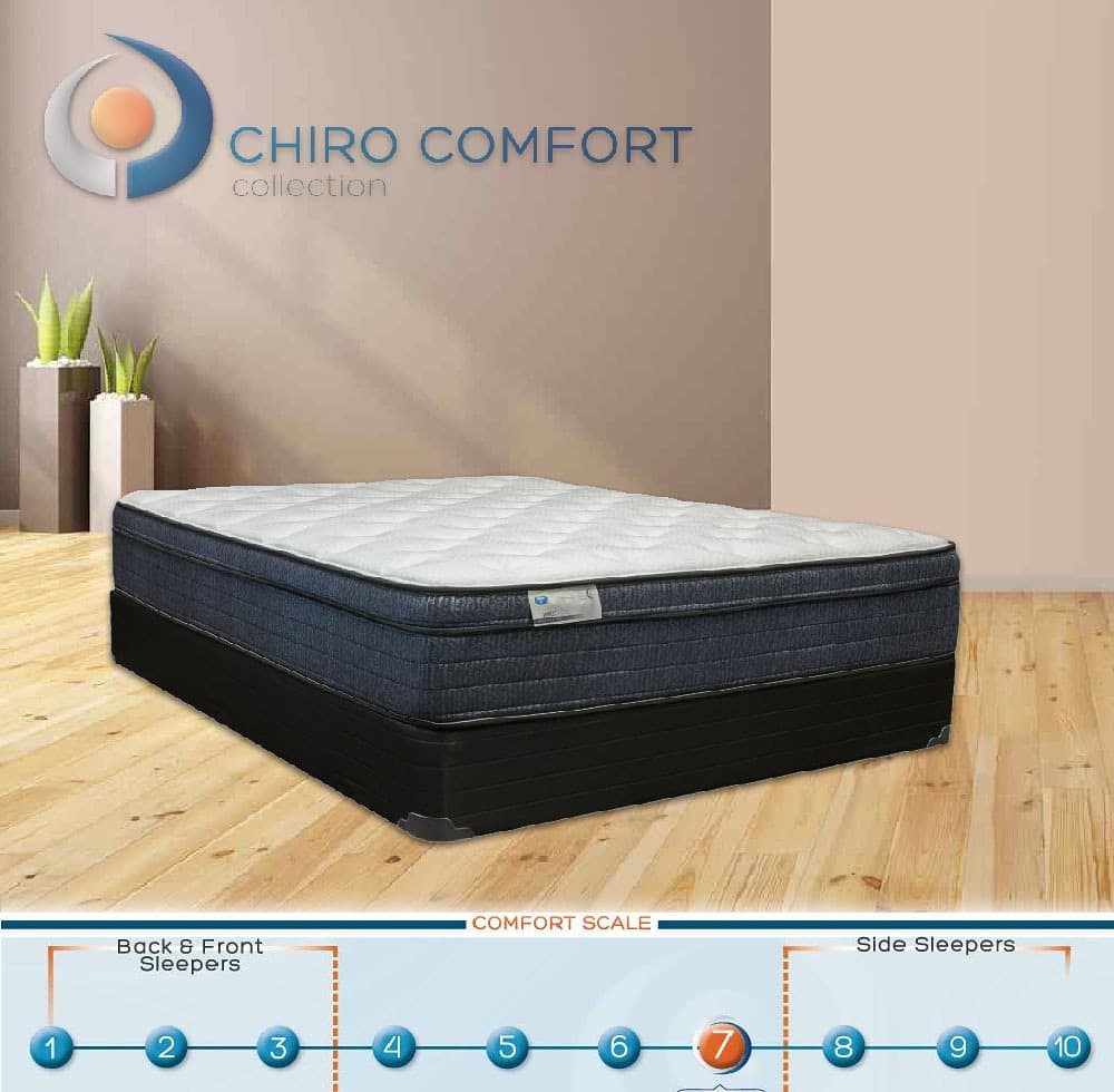 Restwell Mattress photo 5