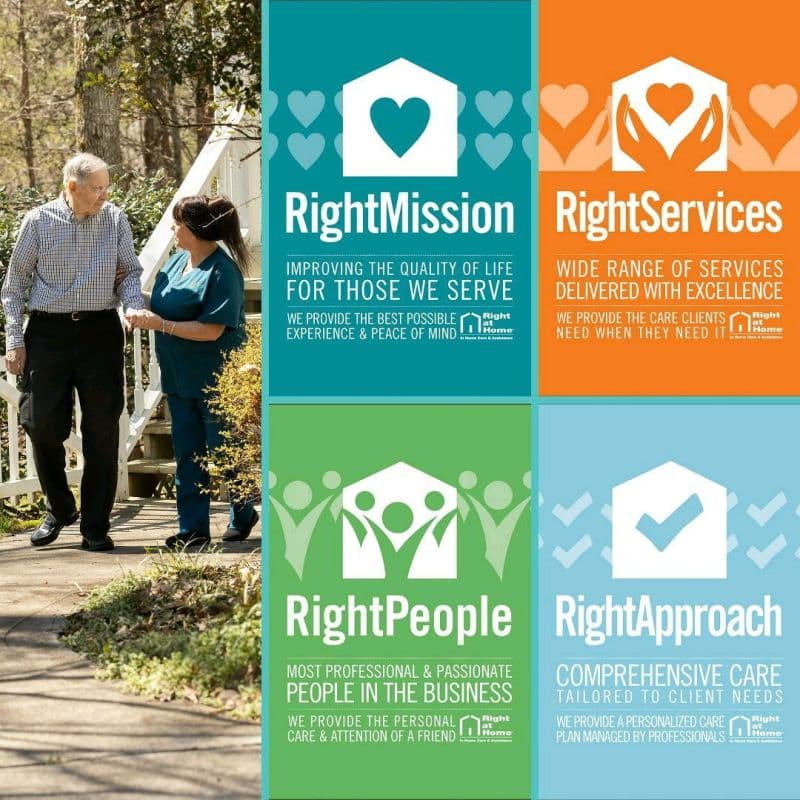 Right at Home - In-Home Health Care - Kitchener-Waterloo photo 2