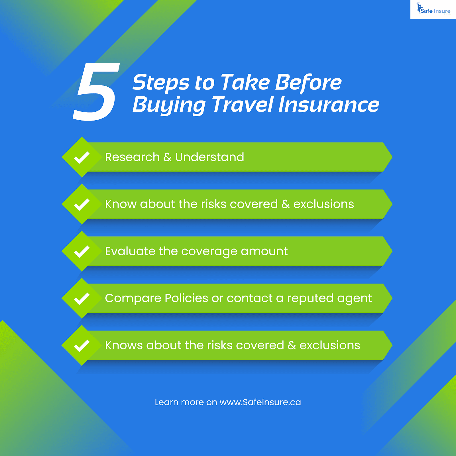Safe Insure Inc - Supervisa Insurance , Visitor Visa Insurance photo 3